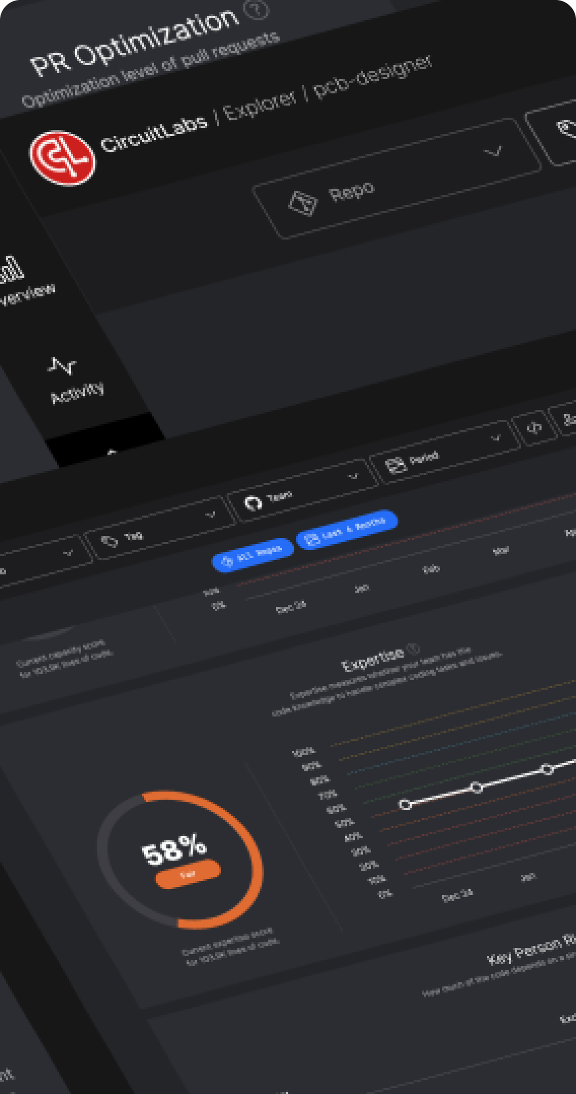 Grow Expertise